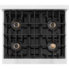 image:imageZLINE Autograph Edition 30 in Classic Gas Rangetop with 4 Burner DuoPro Cooktop in Stainless Steel and Matte Black Accents PCRTZ30MB